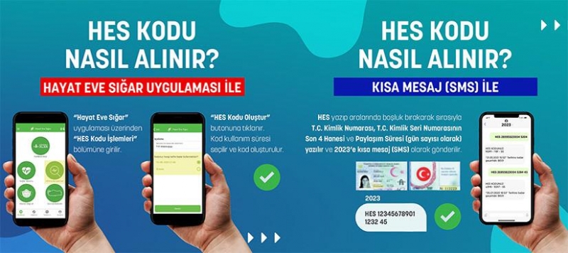 Kamu Binalarına 'HES Kodu'yla Giriş Yapılacak  