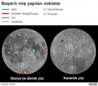 Hindistan'ın uzay aracı Ay'ın yörüngesine girdi