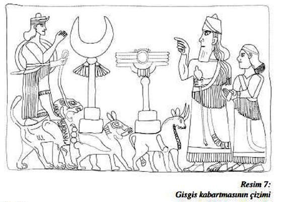 Ergani'de 2900 Yıllık Kaya Kabartması